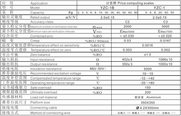 香港金元宝免费资料