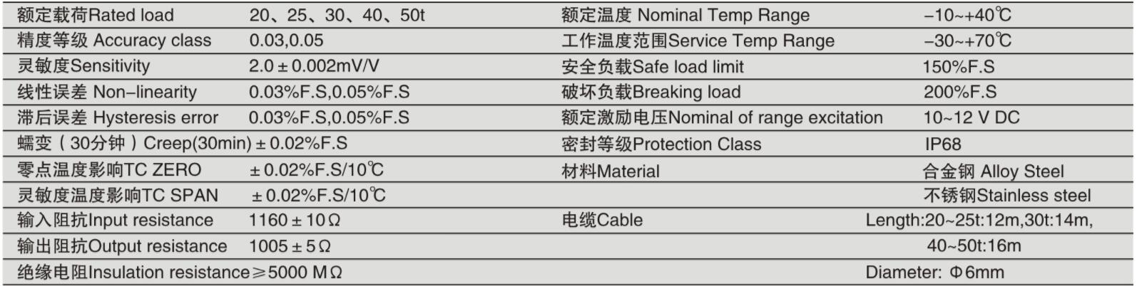 香港金元宝免费资料
