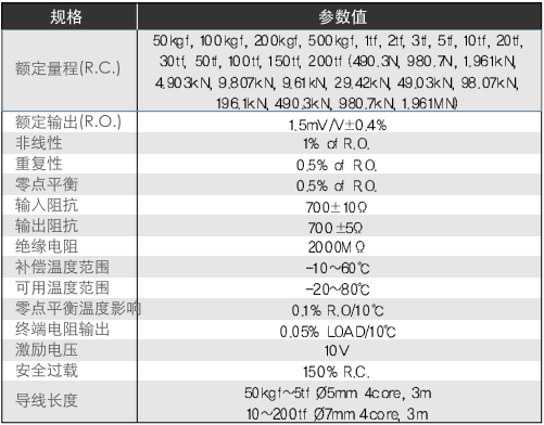 香港金元宝免费资料