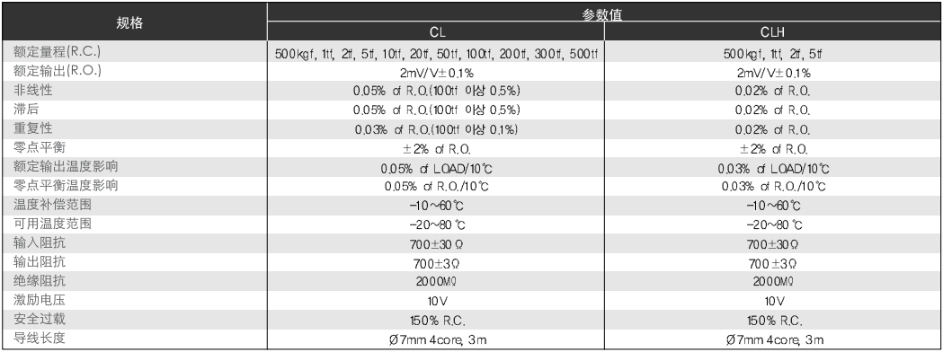 香港金元宝免费资料