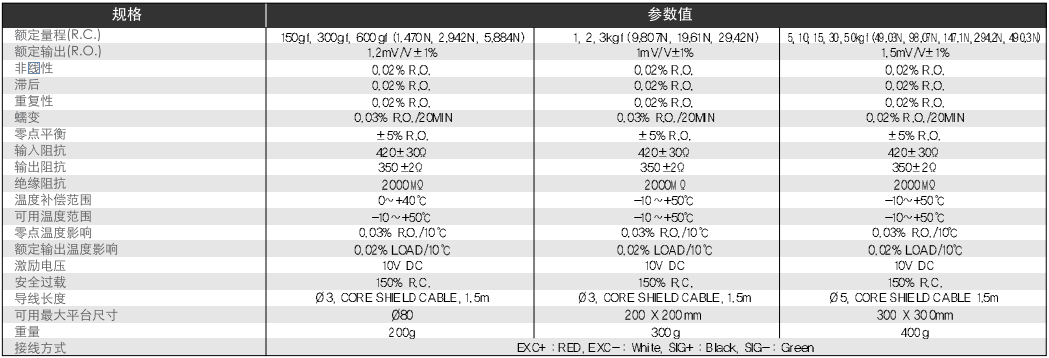 香港金元宝免费资料