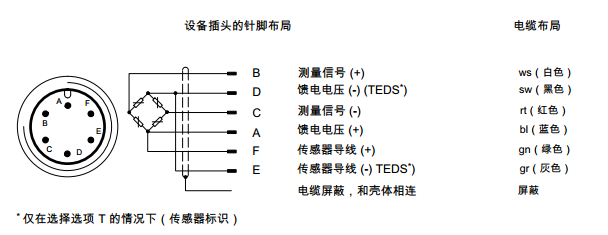 香港金元宝免费资料