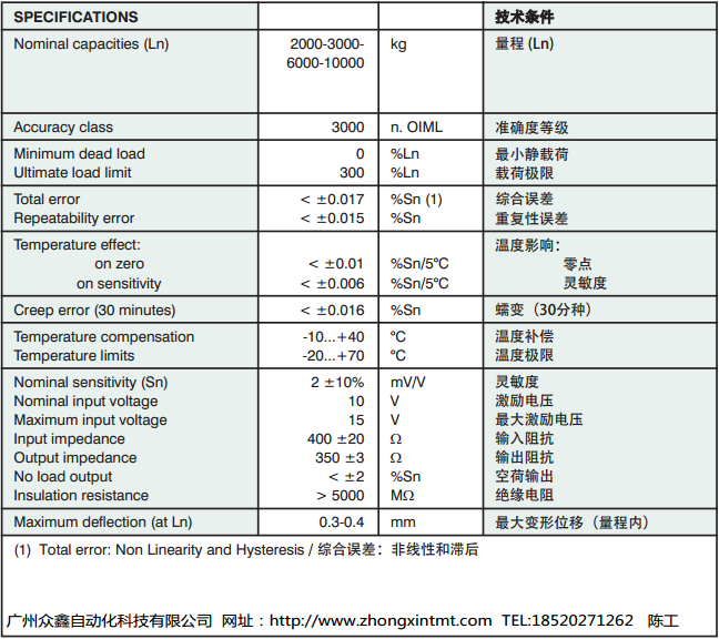 香港金元宝免费资料