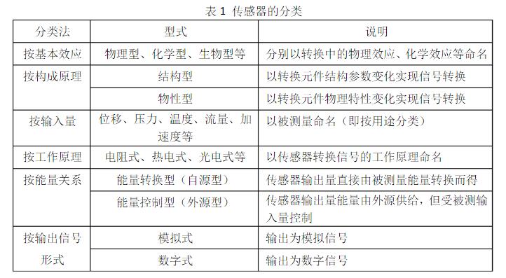 香港金元宝免费资料