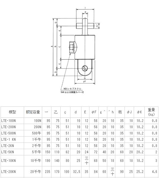香港金元宝免费资料