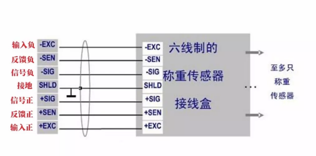 香港金元宝免费资料