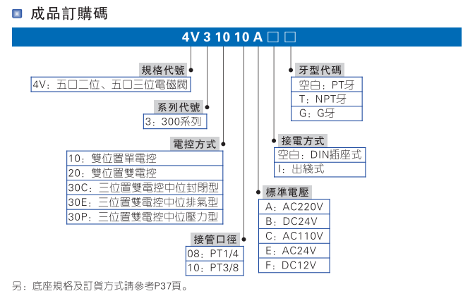 香港金元宝免费资料