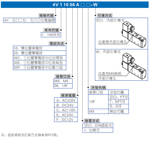 香港金元宝免费资料