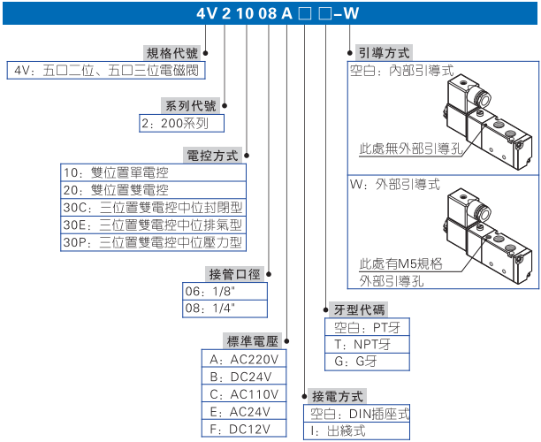 香港金元宝免费资料