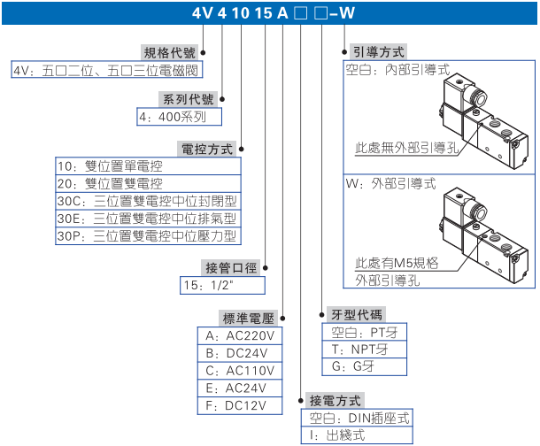 香港金元宝免费资料