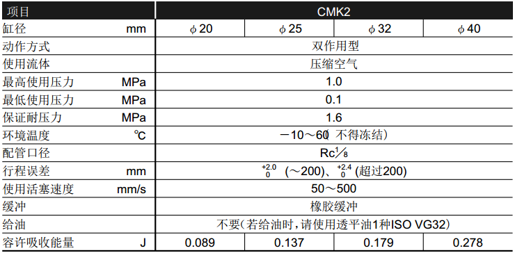 香港金元宝免费资料