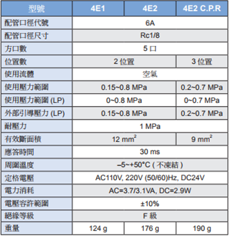 香港金元宝免费资料