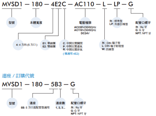 香港金元宝免费资料