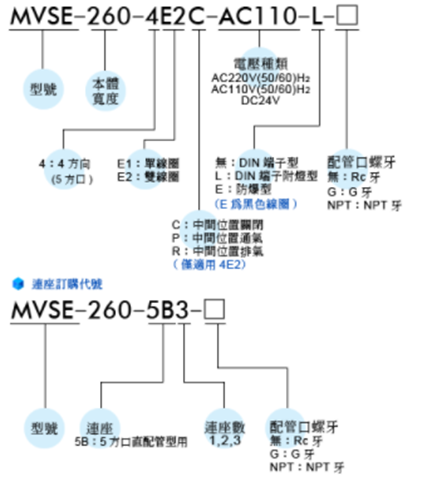 香港金元宝免费资料