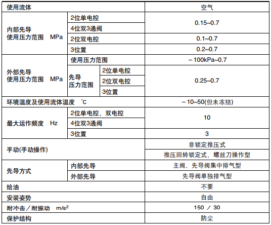 香港金元宝免费资料