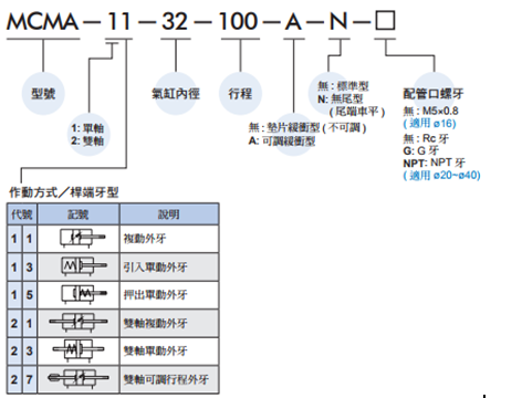 香港金元宝免费资料