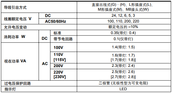 香港金元宝免费资料