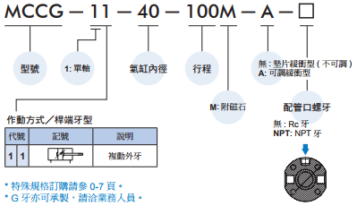 香港金元宝免费资料