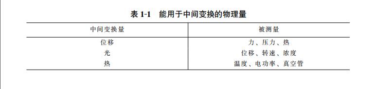 香港金元宝免费资料