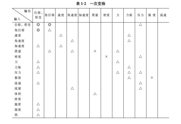 香港金元宝免费资料