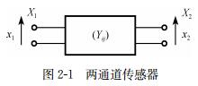 香港金元宝免费资料