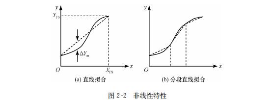 香港金元宝免费资料