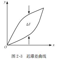 香港金元宝免费资料