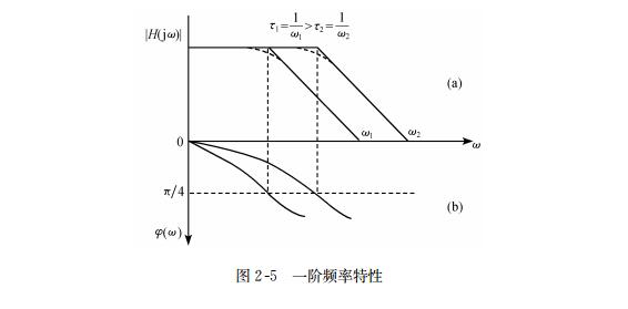香港金元宝免费资料