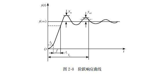 香港金元宝免费资料