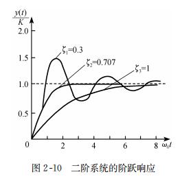 香港金元宝免费资料