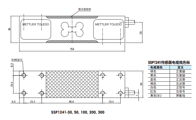 梅特勒-托利多 SSP IL-2000KG称重传感器安装尺寸2 梅特勒-托利多 SSP IL-2000KG称重传感器安装尺寸2
