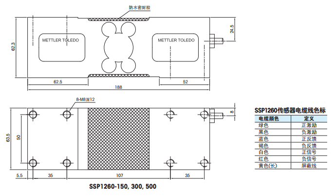梅特勒-托利多 SSP IL-2000KG称重传感器安装尺寸3 梅特勒-托利多 SSP IL-2000KG称重传感器安装尺寸3