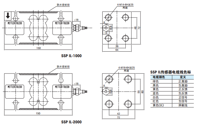 梅特勒-托利多 SSP IL-2000KG称重传感器安装尺寸4 梅特勒-托利多 SSP IL-2000KG称重传感器安装尺寸4