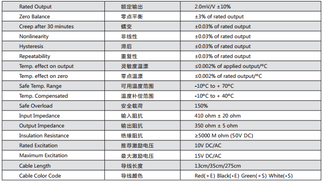香港金元宝免费资料