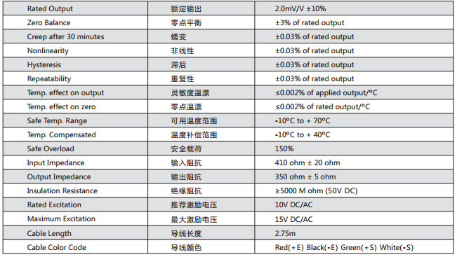 香港金元宝免费资料