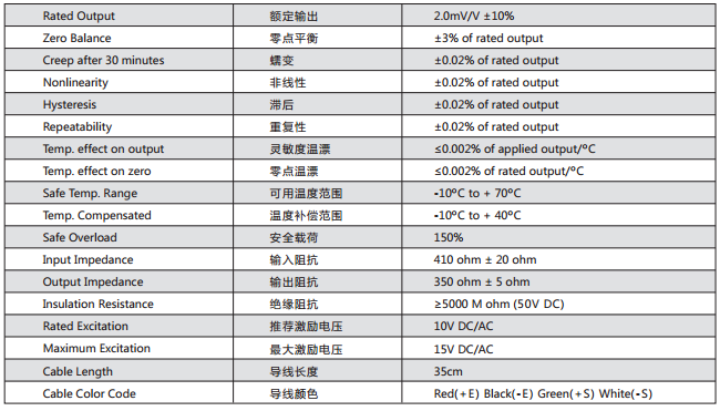 香港金元宝免费资料