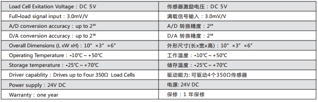 香港金元宝免费资料