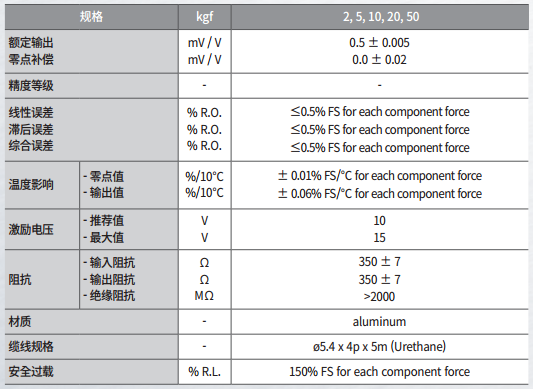 香港金元宝免费资料
