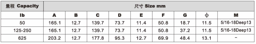 香港金元宝免费资料