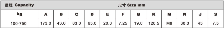 香港金元宝免费资料