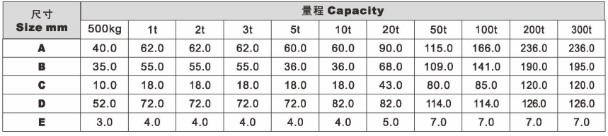 香港金元宝免费资料