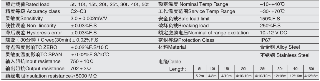 香港金元宝免费资料