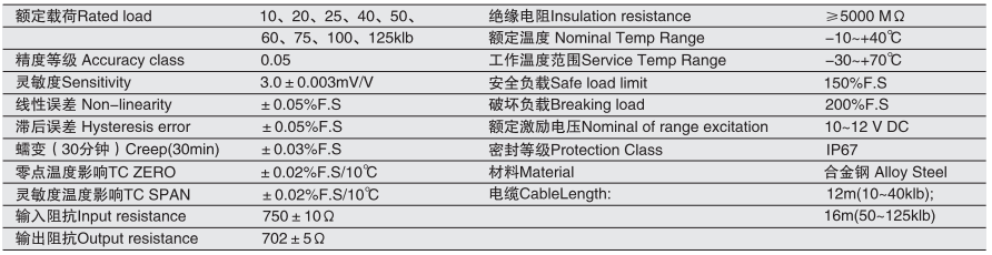 香港金元宝免费资料