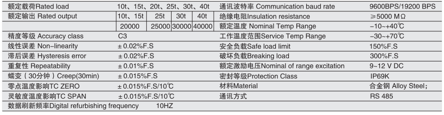 香港金元宝免费资料