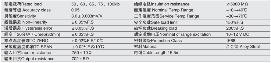 香港金元宝免费资料