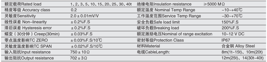 香港金元宝免费资料