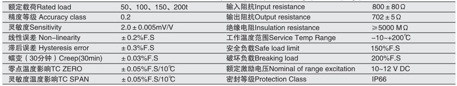 香港金元宝免费资料