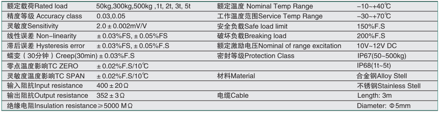 香港金元宝免费资料