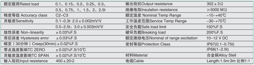 香港金元宝免费资料