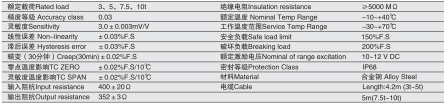 香港金元宝免费资料